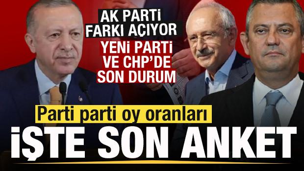 Genar son anket sonu&ccedil;ları! AK Parti, Yeni Parti, CHP, MHP, Yeniden Refah, DEM, İYİ Parti, Saadet Partisi, Anahtar Parti oy oranları