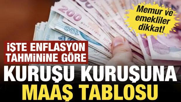 Memur ve emekli zammında ağustos hesabı belli oldu
