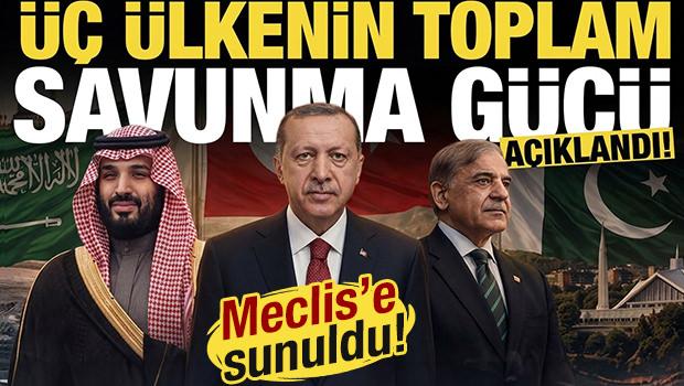 Mekke Anlaşması Meclis'e sunuldu! İşte &uuml;&ccedil; &uuml;lkenin toplam savunma g&uuml;c&uuml;...