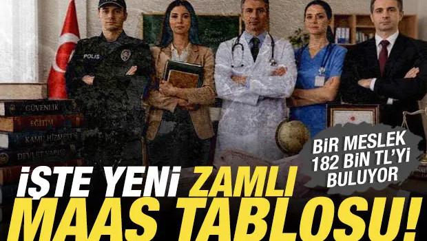 Milyonlarca memurun merakla beklediği tablo! İşte polis, &ouml;ğretmen, doktor maaşları... 