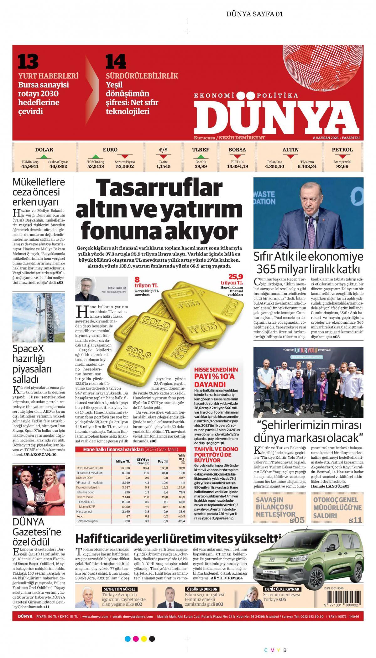 D&uuml;nya Gazetesi