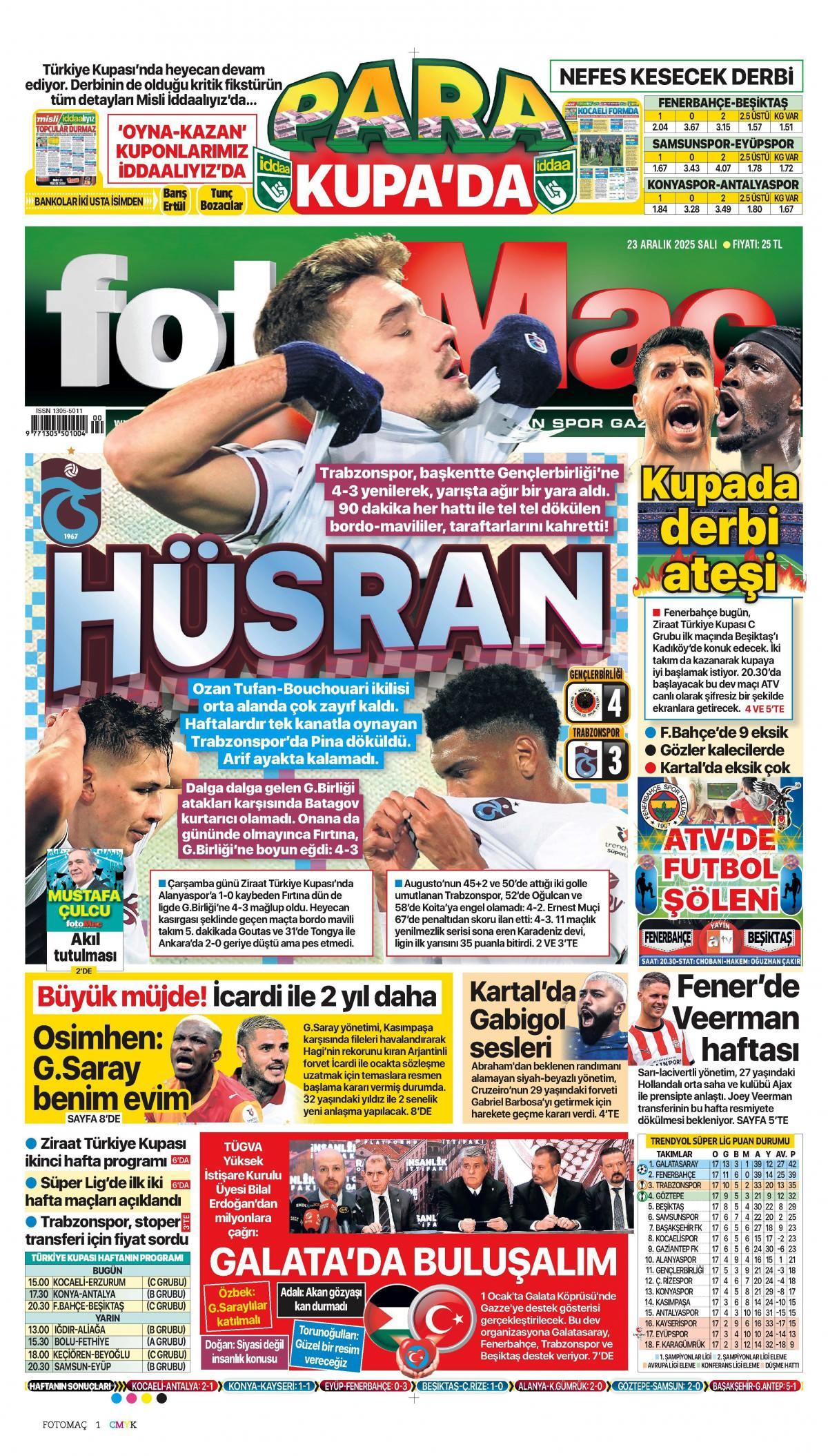 Fotoma&ccedil; Gazetesi